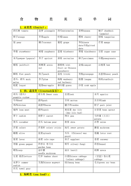 食物类英语单词