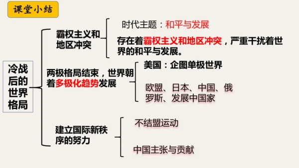 第21课冷战后的世界格局  课件