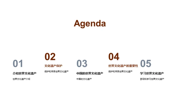 3D风教育培训教学课件PPT模板