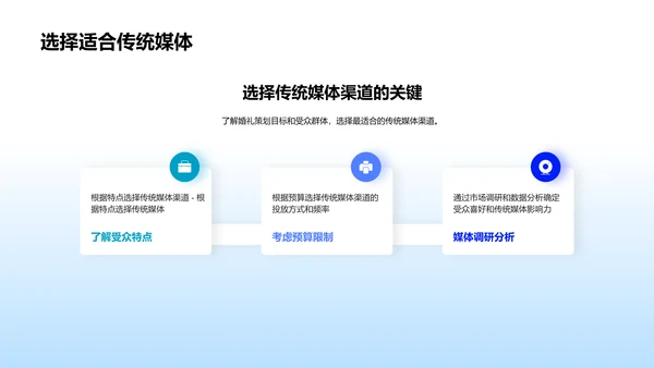 婚礼策划中的传统媒体宣传