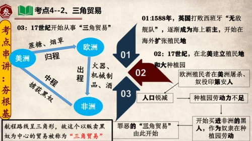 专题03走向近代（考点串讲）-九年级历史上学期期末考点大串讲（统编版）