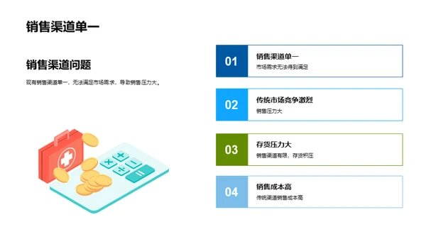 网络营销助力果农