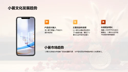 小暑文化与市场策略
