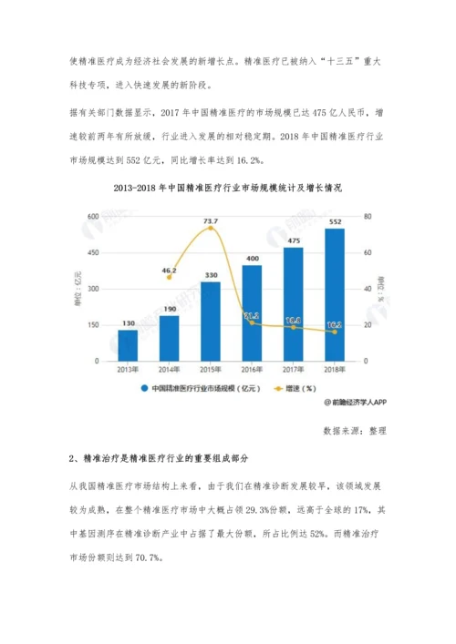 中国精准医疗行业市场现状及发展前景分析-预计2024年市场规模将近1400亿元.docx