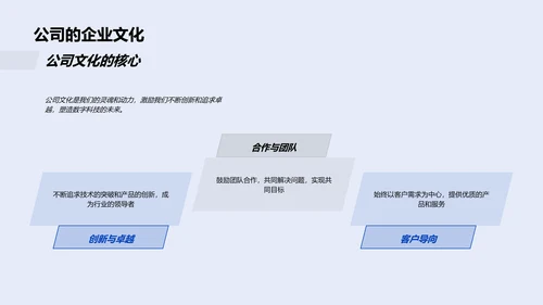 科技新员工报告会PPT模板