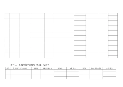 易制毒化学品管理标准规定.docx