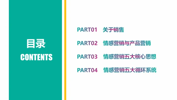 企业培训情感营销销售技巧教学PPT课件