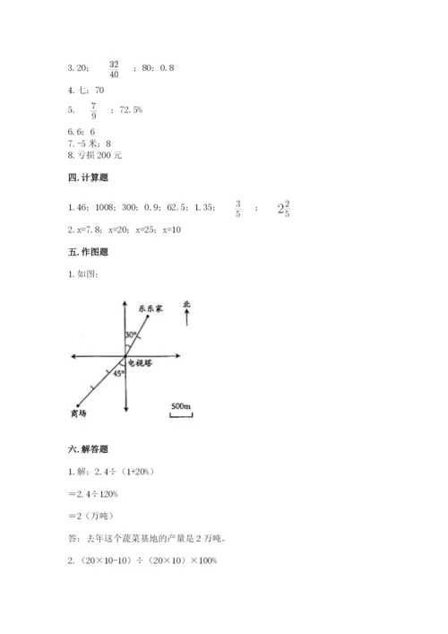 小升初数学期末测试卷附参考答案（满分必刷）.docx
