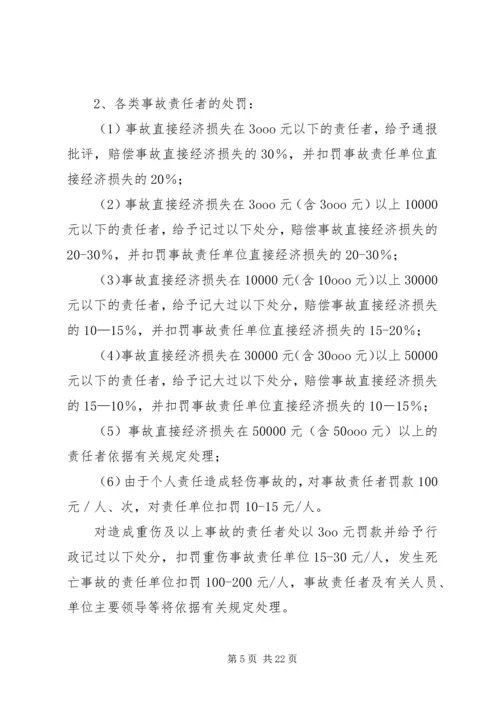 安全生产奖惩制度和责任追究制度.docx