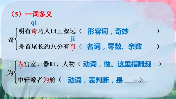 11《核舟记》课件