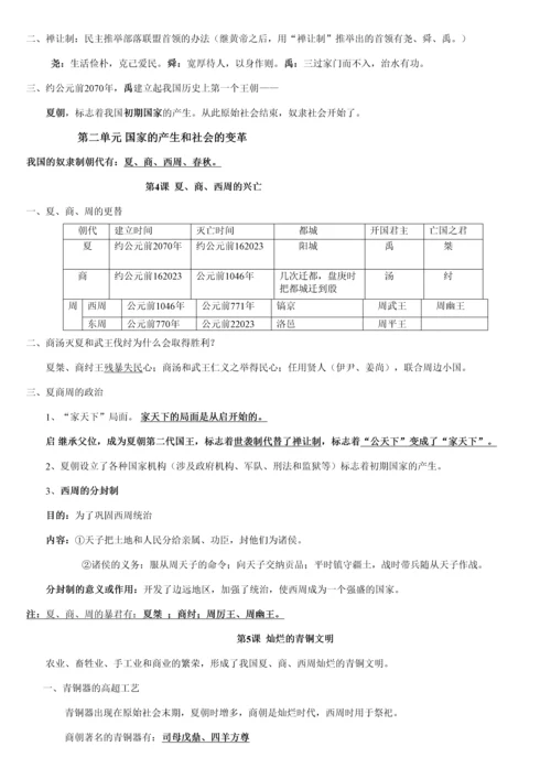 2023年初一苏教版历册知识点.docx