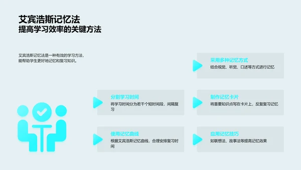 提升高三学习效率