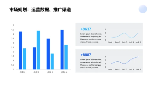 蓝色科技行业商业计划书PPT模板