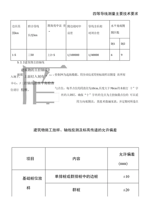 测量施工方案