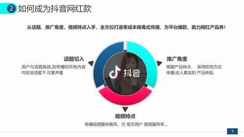 抖音短视频营销方案通用PPT模板