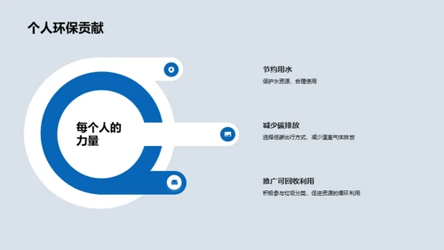 生态系统和环境保护