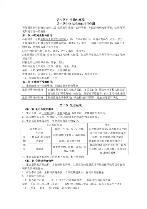 20212022学年济南版生物八年级下册知识点总结