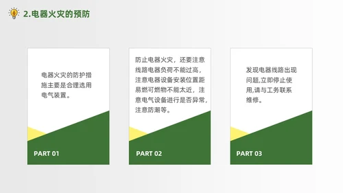 绿色简约商务办公室用电安全PPT