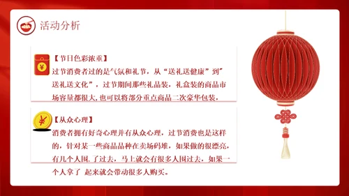 兔年新春闹元宵佳节暖场活动方案春节通用PPT模板