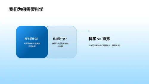 揭秘科学奥秘