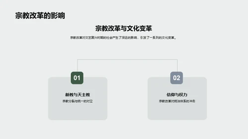 文艺复兴的科艺融合