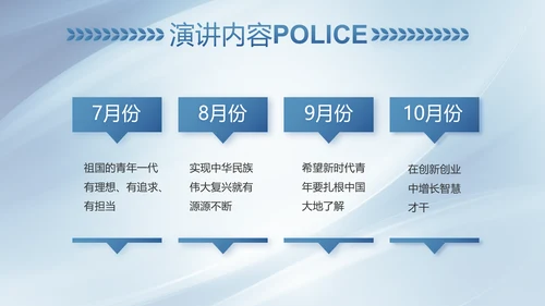 蓝色大气司法警察公安工作总结动态PPT模板