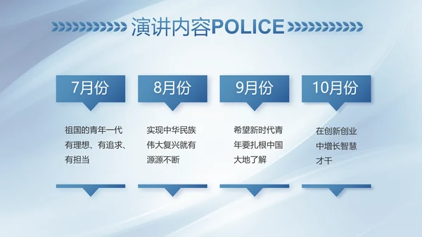 蓝色大气司法警察公安工作总结动态PPT模板