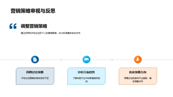 打破双十二营销困局