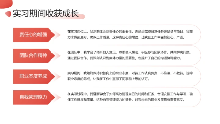 大学生暑期实习报告完整版内容参考模板PPT