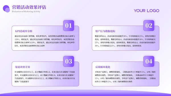 紫色3D电商数据驱动精准促销方案PPT模板