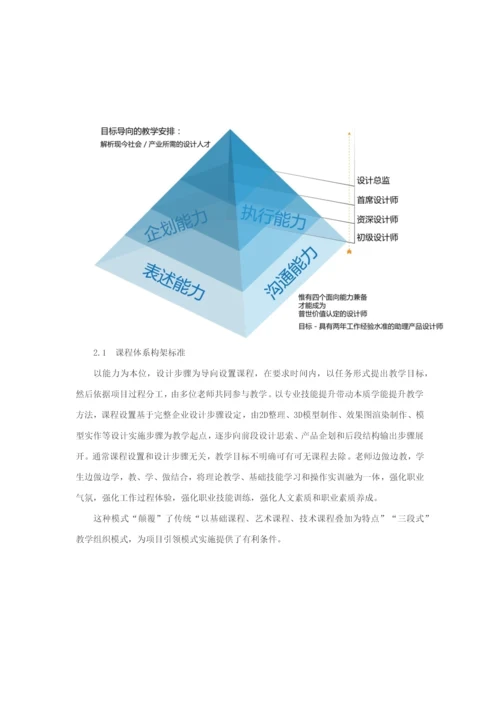 工业设计专业人才培养专业方案.docx