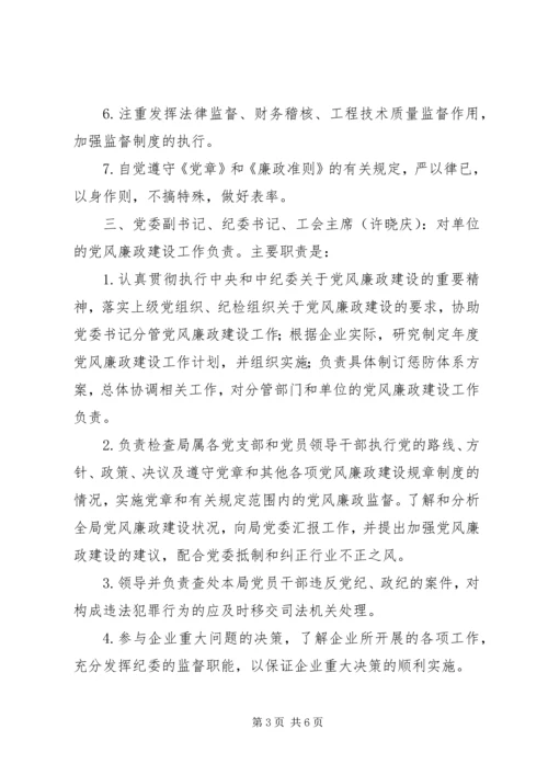 局党政班子成员党风廉政建设责任分工 (3).docx