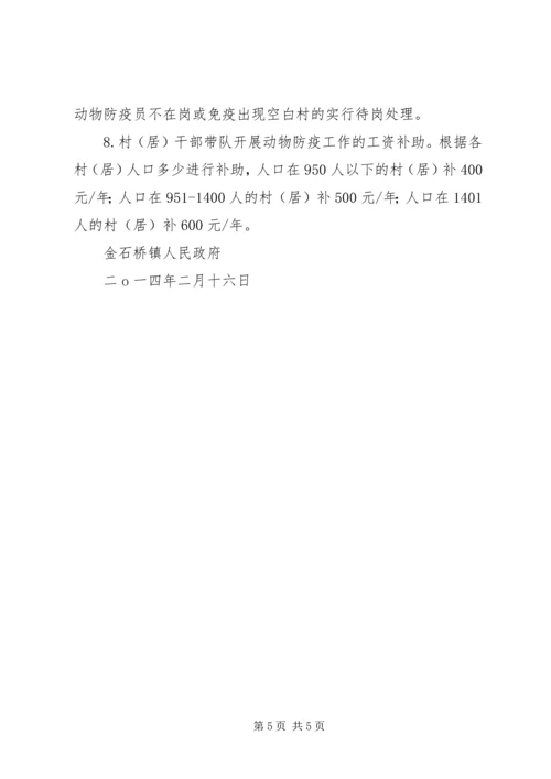 重大动物疫病防控工作实施方案.docx