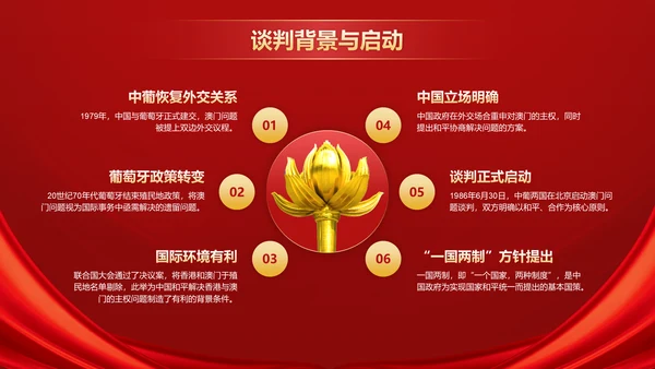 红色党政风澳门回归纪念日——回顾历史，展望未来PPT模板