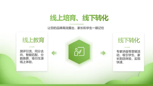 绿色清新学校教育培训工作总结动态PPT