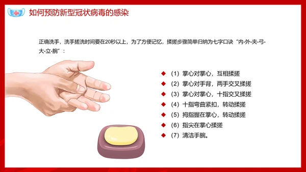 新型冠状病毒预防知识宣传PPT课件