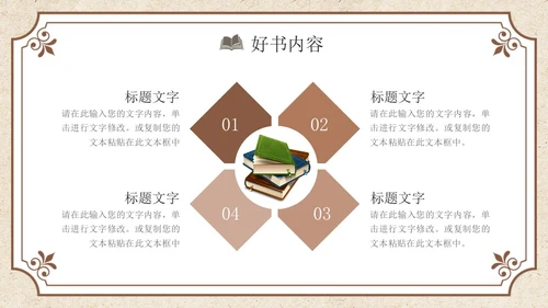 褐色复古风读书分享PPT模板