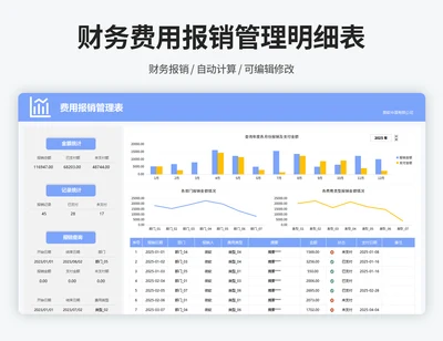 费用报销管理表