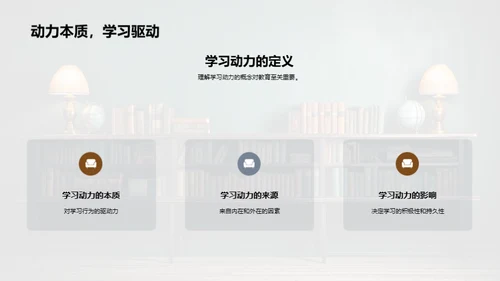 激发学习热情的路径