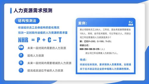蓝色渐变扁平插画商务人力资源规划PPT模板职业规划