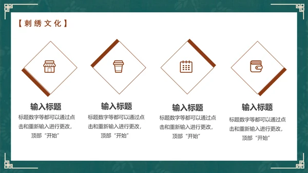 中国风传统文化手工刺绣通用PPT模板