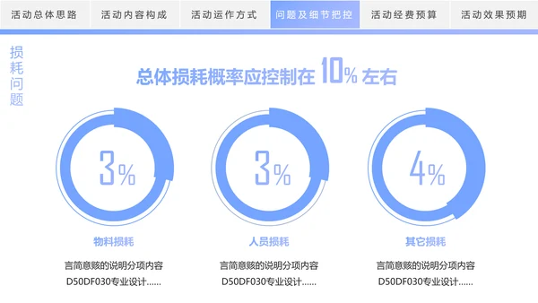 时尚线条商务活动策划方案书PPT模板