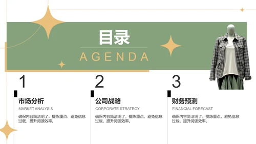 绿色复古风服装商业计划书PPTPPT模板