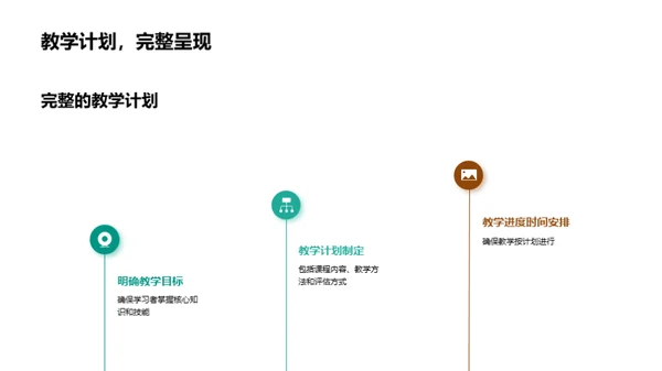 深化团队教学实践