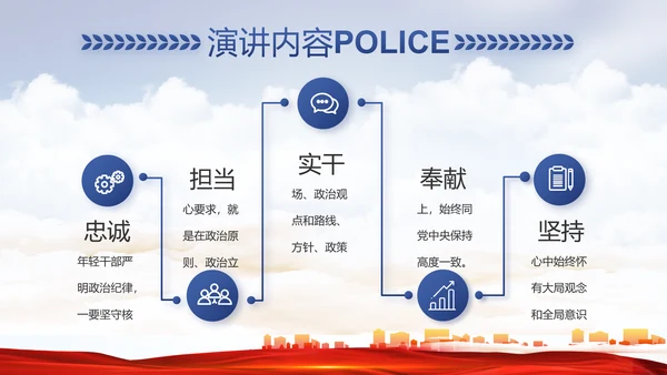 警察公安机关人民警察动态PPT