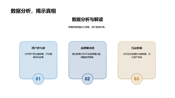 小满节气新媒营销