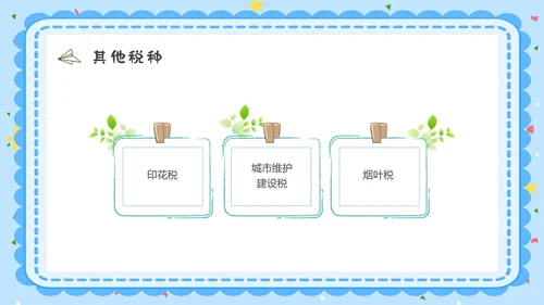 蓝色水彩卡通小学生税法宣传说课PPT宣传宣讲