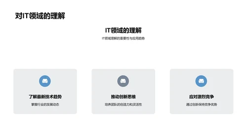 互联网岗位竞聘述职PPT模板