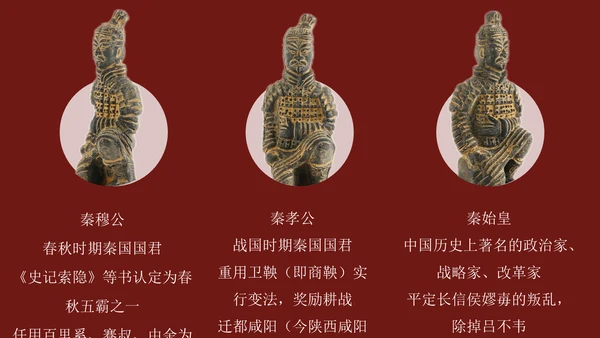 秦朝历史知识《大秦帝国》通用PPT模板课件