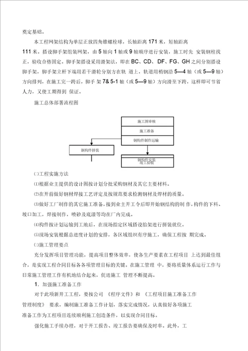 东安厂房网架投标方案